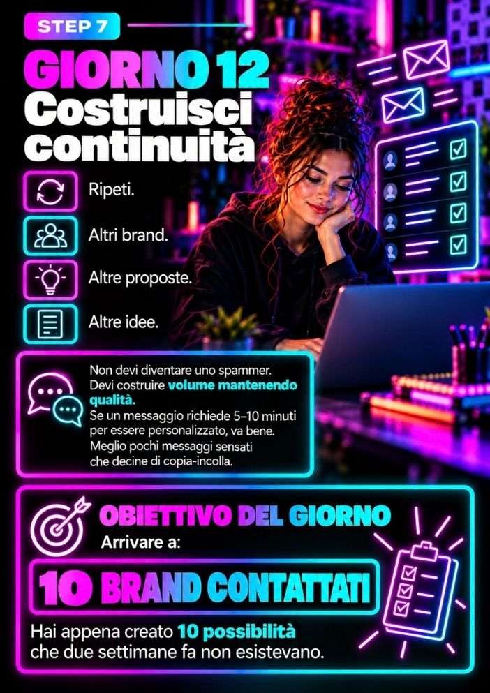 Pagina dell'ebook: STEP 7 — Costruisci continuità, giorno 12