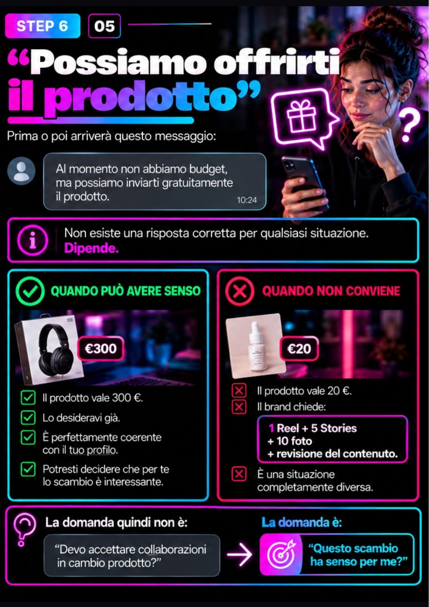 Pagina dell'ebook: STEP 6 — Quando il prodotto in cambio va bene e quando no